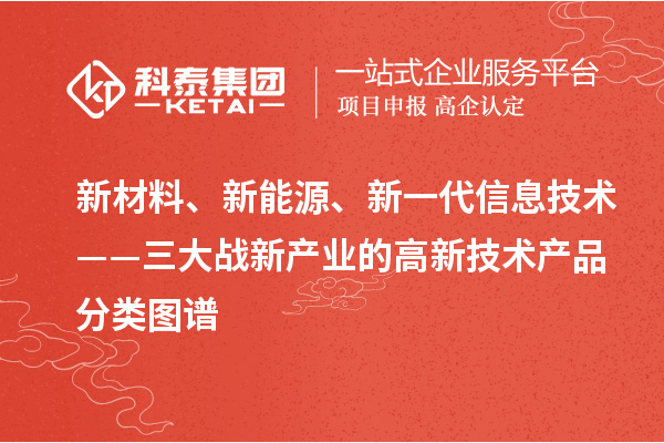 新材料、新能源、新一代信息技术——三大战新产业的高新技术产品分类图谱