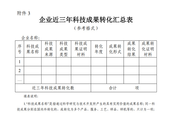 高新技术企业认定需要哪些材料