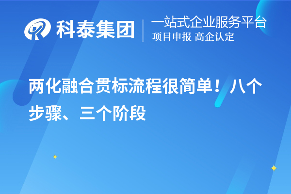两化融合贯标流程很简单！八个步骤、三个阶段