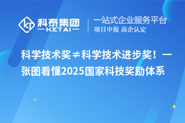 科学技术奖≠科学技术进步奖！一张图看懂2025国家科技奖励体系