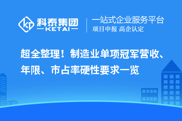 超全整理！制造业单项冠军营收、年限、市占率硬性要求一览